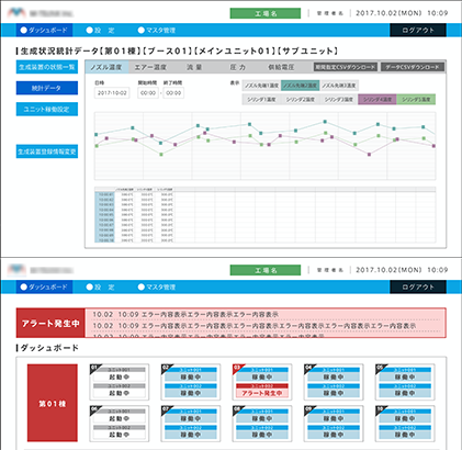 生産工場装置管理システム